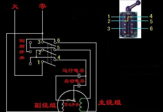微特電機(jī)是幾類(lèi)核心，微特電機(jī)的核心分類(lèi)及特點(diǎn)