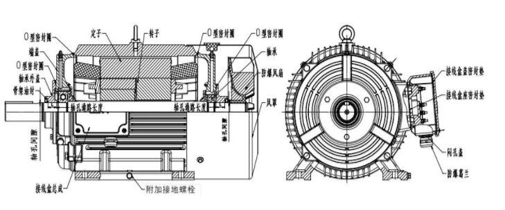 直流電機(jī)空空冷卻器，提高直流電機(jī)散熱的新型設(shè)備