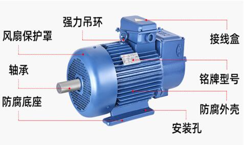 變電機調(diào)范圍，詳解變電機的調(diào)節(jié)范圍