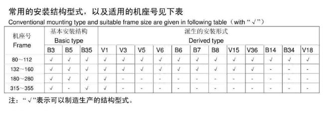 步進(jìn)電機(jī)轉(zhuǎn)速公式，詳解步進(jìn)電機(jī)的轉(zhuǎn)速方法