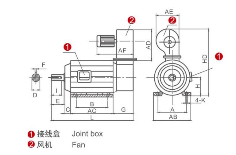 三相電機(jī)缺相會(huì)轉(zhuǎn)嗎，三相電機(jī)缺相的影響