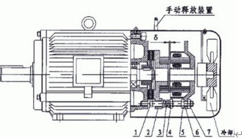 三相電機(jī)的漏電開關(guān)，詳解三相電機(jī)的漏電保護(hù)裝置