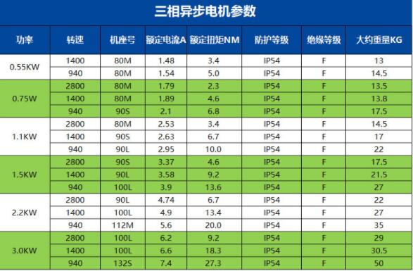 crv電機皮帶哪個牌子好，推薦幾個優(yōu)質(zhì)的crv電機皮帶品牌