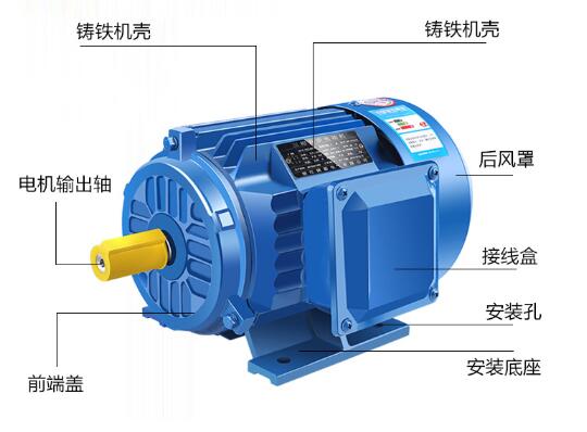 電機(jī)軸承絕緣測量，電機(jī)絕緣測試的方法和步驟