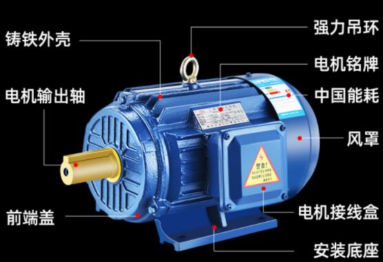2500w電機轉(zhuǎn)速有多少，討論2500w電機的轉(zhuǎn)速問題
