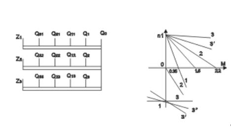 數(shù)控機(jī)床電機(jī)叫什么，了解數(shù)控機(jī)床電機(jī)的命名規(guī)則