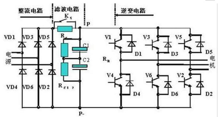 碳刷用在什么電機(jī)上，常見電機(jī)中的碳刷應(yīng)用