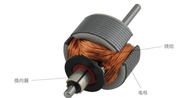 伺服電機(jī)有哪些類型，詳細(xì)介紹伺服電機(jī)的分類和特點