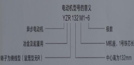 一般伺服電機(jī)的功率，了解伺服電機(jī)的功率選擇