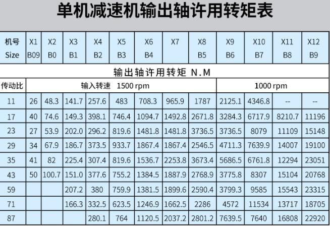 電機(jī)是不是都是三相，電機(jī)的類型和工作原理