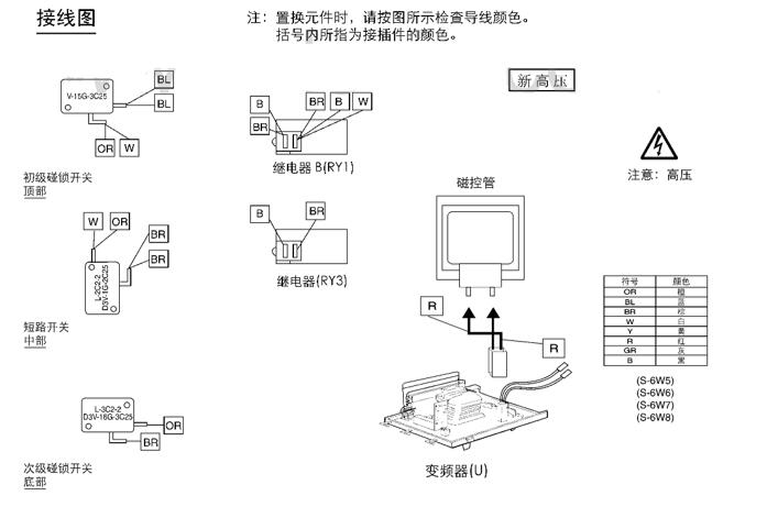 電機功率代什么，電機功率的含義與作用