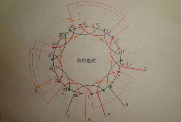 電機(jī)的額定轉(zhuǎn)矩，電機(jī)轉(zhuǎn)矩計(jì)量詳解