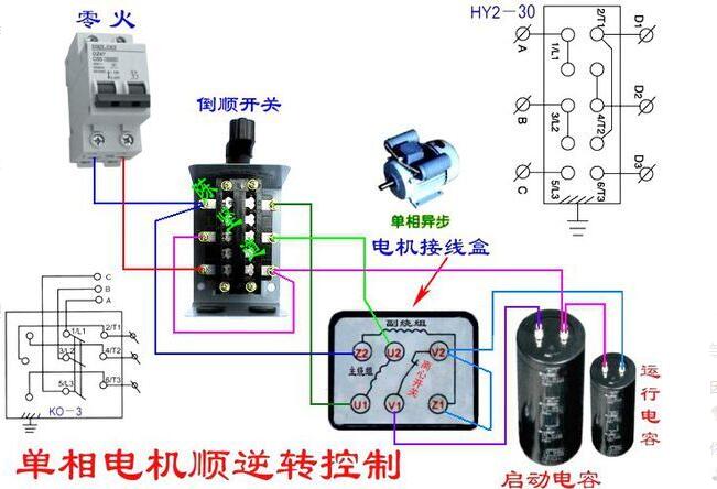 直流電機(jī)維修服務(wù)，提供直流電機(jī)維修及維護(hù)服務(wù)