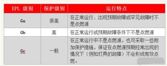 ykk電機(jī)和yrkk電機(jī)區(qū)別，詳解ykk電機(jī)和yrkk電機(jī)的區(qū)別與應(yīng)用