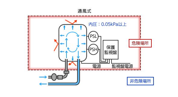 永磁直流無刷電機(jī)，原理與應(yīng)用介紹