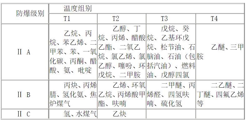 颶風(fēng)U3508電機載重，詳解颶風(fēng)U3508電機的負載能力