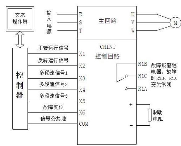 無刷電機(jī)驅(qū)動(dòng)方式，詳解無刷電機(jī)的驅(qū)動(dòng)原理和方法