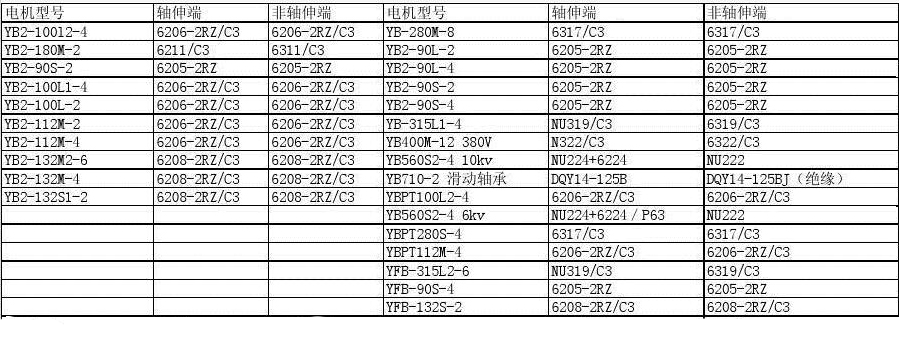 直流電機(jī)抗干擾電路，提高直流電機(jī)抗干擾能力的方法