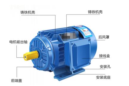 電容比原機(jī)大對電機(jī)會怎樣，電容對電機(jī)性能的影響