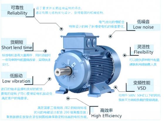 四線步進電機驅(qū)動，四線步進電機驅(qū)動原理及應(yīng)用