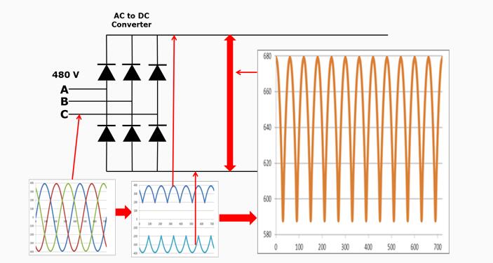 stm32電機(jī)源碼，詳解stm32電機(jī)控制的實(shí)現(xiàn)方法