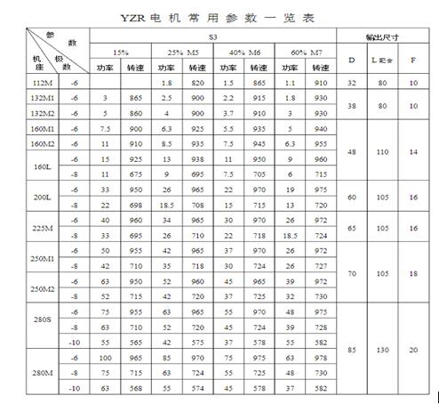 丹麥linak直線電機，了解丹麥linak直線電機的產品特點