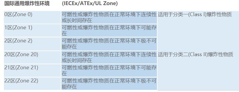 三相開關(guān)接二相電機(jī)，接線方法和注意事項(xiàng)