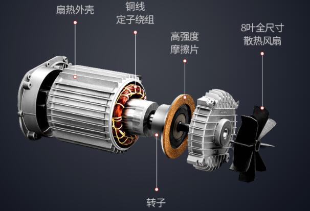 eabs剎車時電機響，eabs剎車系統(tǒng)故障原因及解決辦法