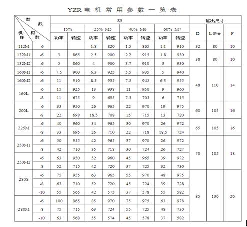 速騰的雨刮電機(jī)怎么拆，詳解速騰雨刮電機(jī)的拆卸方法