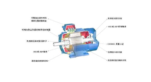 貴度抽油煙機(jī)的電機(jī)包修幾年，貴度抽油煙機(jī)電機(jī)包維修周期