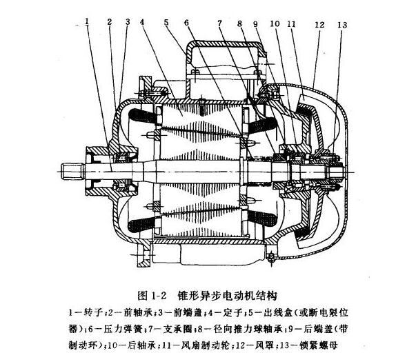 線纜電機平方怎么算式，線纜電機功率公式