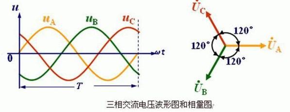 起重機(jī)電機(jī)型號(hào)大全，包含各種起重機(jī)電機(jī)型號(hào)詳解