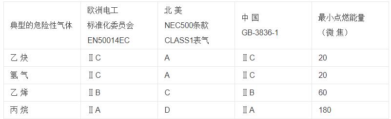 51控制步進電機，步進電機控制原理及應(yīng)用