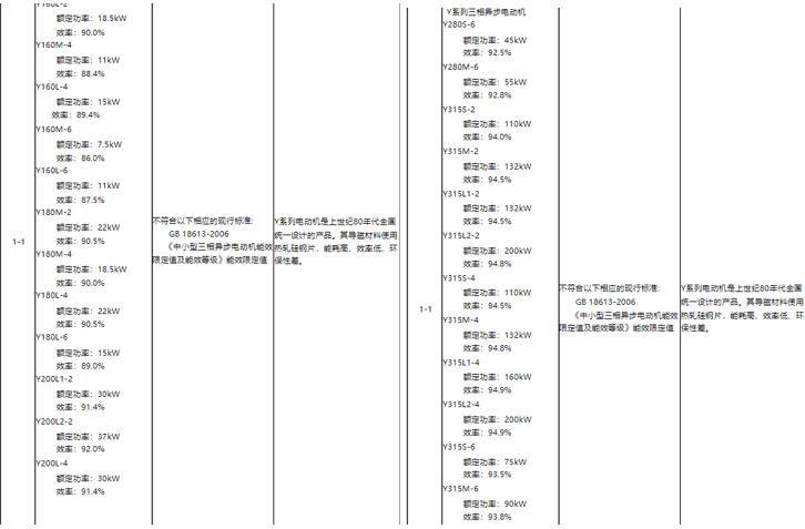 旗桿電機(jī)有哪種型號(hào)，了解旗桿電機(jī)的不同型號(hào)及特點(diǎn)