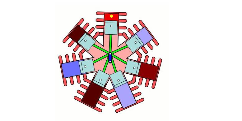 電機(jī)風(fēng)扇工作原理，詳解電機(jī)風(fēng)扇的運(yùn)行機(jī)制