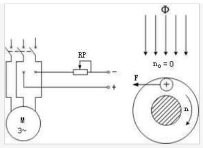 三相電機(jī)電流不一樣，介紹三相電機(jī)電流區(qū)別的原因