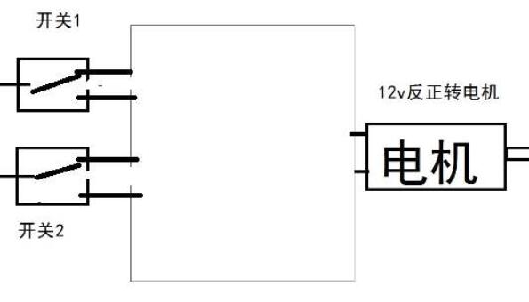 樹莓派控制6個(gè)電機(jī)，實(shí)現(xiàn)多電機(jī)控制的方法