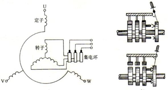 375電機(jī)需要幾平方電線，電機(jī)所需電線規(guī)格